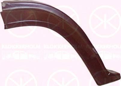 Крыло KLOKKERHOLM