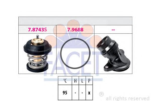 Термостат, охлаждающая жидкость FACET