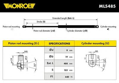 Газовая пружина, крышка багажник MONROE ML5485