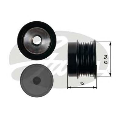 Механизм свободного хода генератора GATES