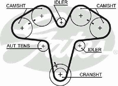 Ремень ГРМ GATES 5476XS