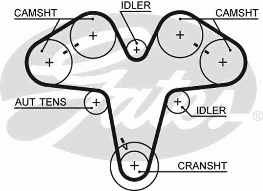 Ремень ГРМ GATES