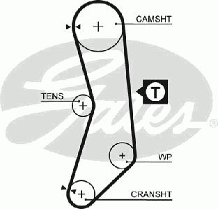 Ремень ГРМ GATES 5030FI