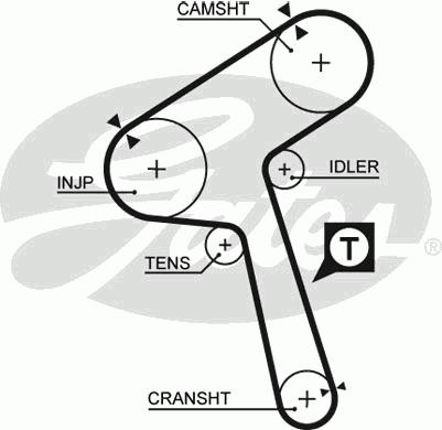 Ремень ГРМ GATES