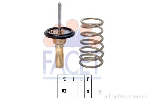 Термостат, охлаждающая жидкость FACET
