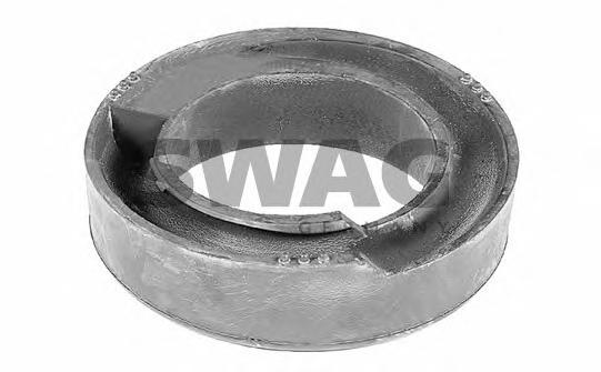 Буфер, амортизация SWAG