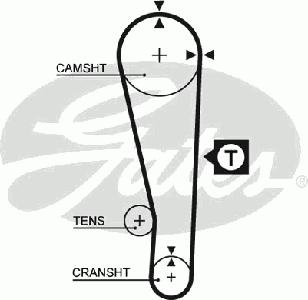 Ремень ГРМ GATES 5213XS