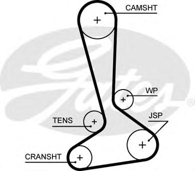 Ремень ГРМ GATES