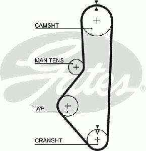 Ремень ГРМ GATES 5085