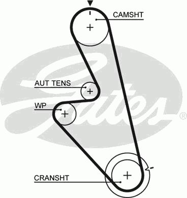 Ремень ГРМ GATES