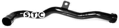 Трубка охлаждающей жидкости STC