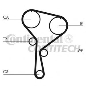 Ремень ГРМ CONTITECH CT1035