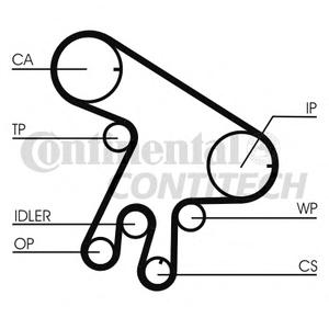 Ремень ГРМ CONTITECH CT1043