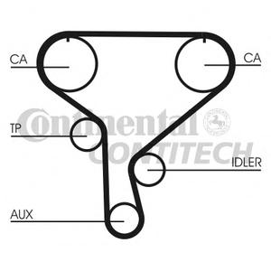 Ремень ГРМ CONTITECH CT1046