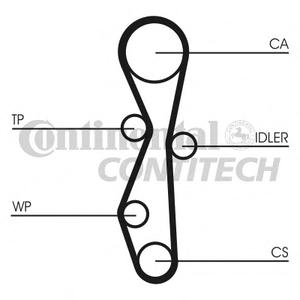 Ремень ГРМ CONTITECH CT1091