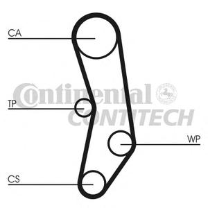 Ремень ГРМ CONTITECH CT515