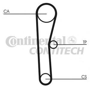 Ремень ГРМ CONTITECH CT536
