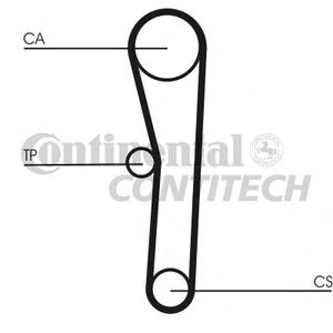 Ремень ГРМ CONTITECH