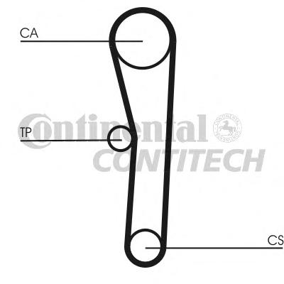 Ремень ГРМ CONTITECH