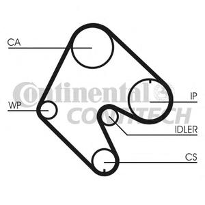 Ремень ГРМ CONTITECH CT540