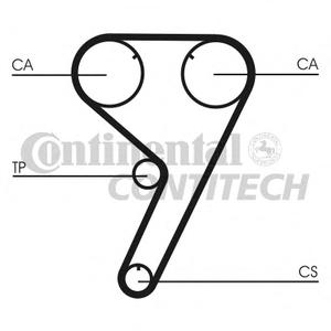 Ремень ГРМ CONTITECH CT608