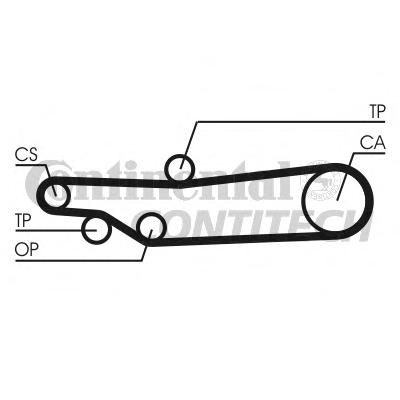 Ремень ГРМ CONTITECH