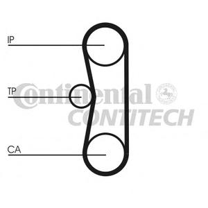 Ремень ГРМ CONTITECH CT662