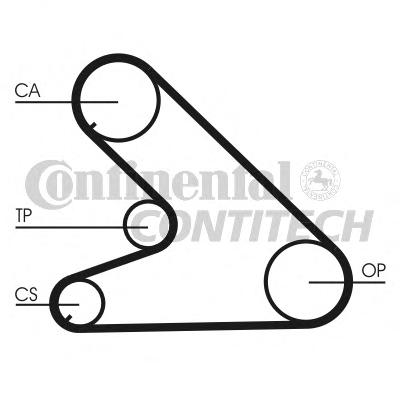 Ремень ГРМ CONTITECH