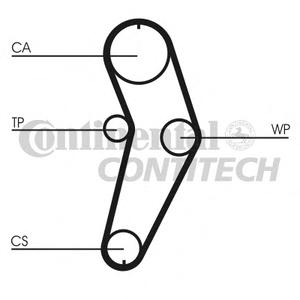 Ремень ГРМ CONTITECH CT709