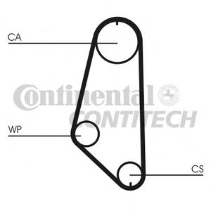 Ремень ГРМ CONTITECH CT720
