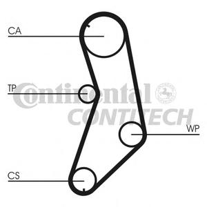 Ремень ГРМ CONTITECH CT745