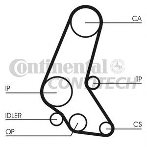 Ремень ГРМ CONTITECH CT748