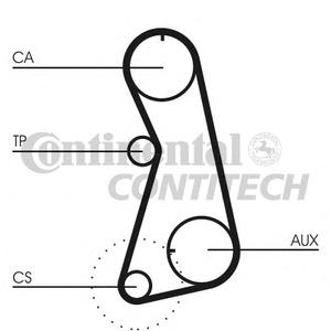 Ремень ГРМ CONTITECH CT848