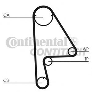 Ремень ГРМ CONTITECH CT862