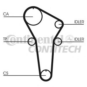 Ремень ГРМ CONTITECH CT899