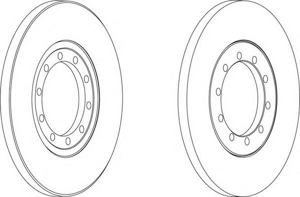 Тормозной диск FERODO