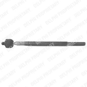 Осевой шарнир, рулевая тяга DELPHI TA1586