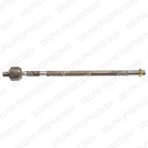 Осевой шарнир, рулевая тяга DELPHI TA1764