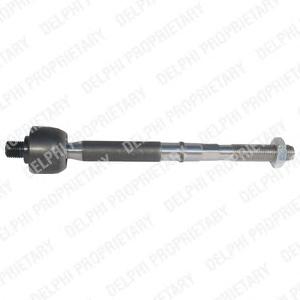 Осевой шарнир, рулевая тяга DELPHI TA1943