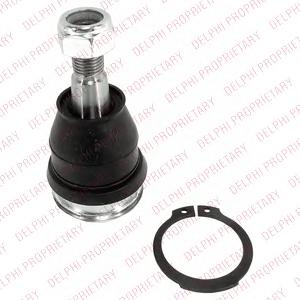 Несущий / направляющий шарнир DELPHI