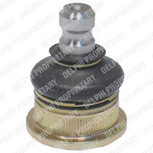 Несущий / направляющий шарнир DELPHI