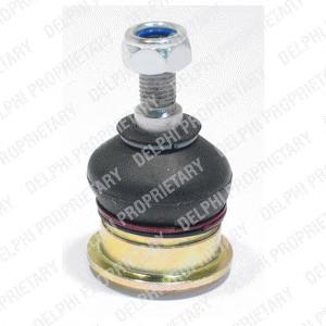 Несущий / направляющий шарнир DELPHI