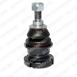 Несущий / направляющий шарнир DELPHI