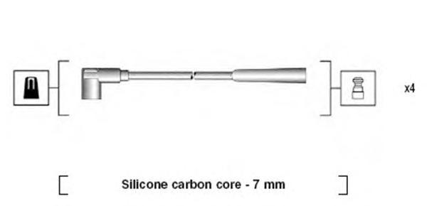 Комплект проводов зажигания MAGNETI MARELLI