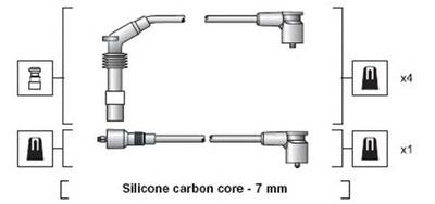 Комплект проводов зажигания MAGNETI MARELLI