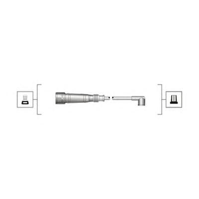 Комплект проводов зажигания MAGNETI MARELLI