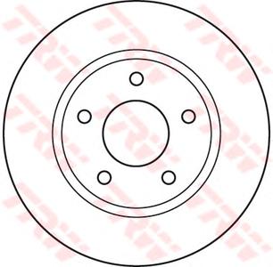 Тормозной диск TRW