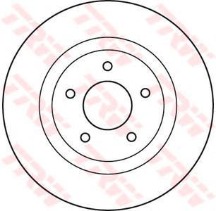 Тормозной диск TRW