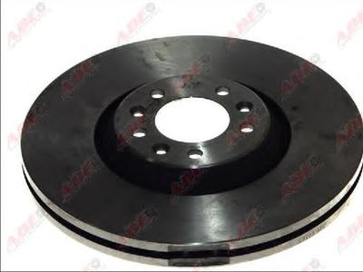 Тормозной диск ABE