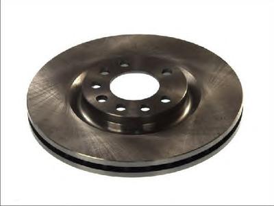 Тормозной диск ABE